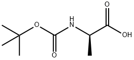 BOC-D-Alanina