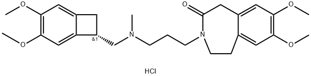 Chlorowodorek iwabradyny