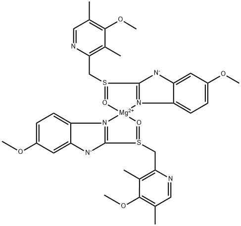 Omeprazol magnezowy