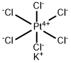 Chloroplatynian potasu