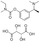 Winian rywastygminy