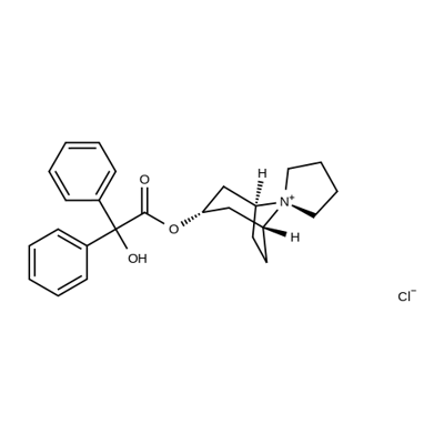 Chlorek trospium